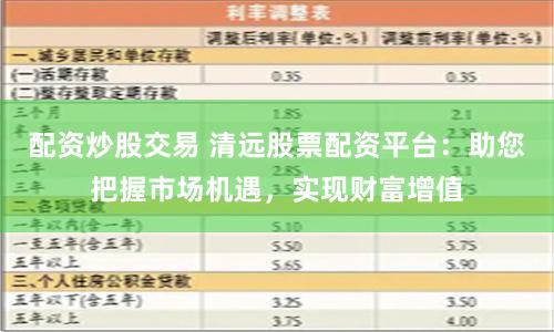 配资炒股交易 清远股票配资平台：助您把握市场机遇，实现财富增值