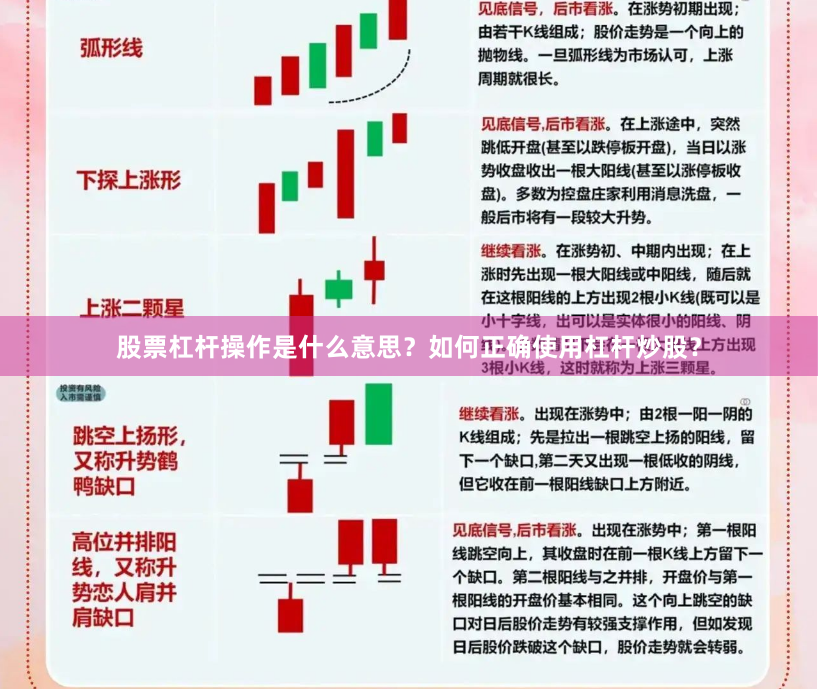 股票杠杆操作是什么意思？如何正确使用杠杆炒股？