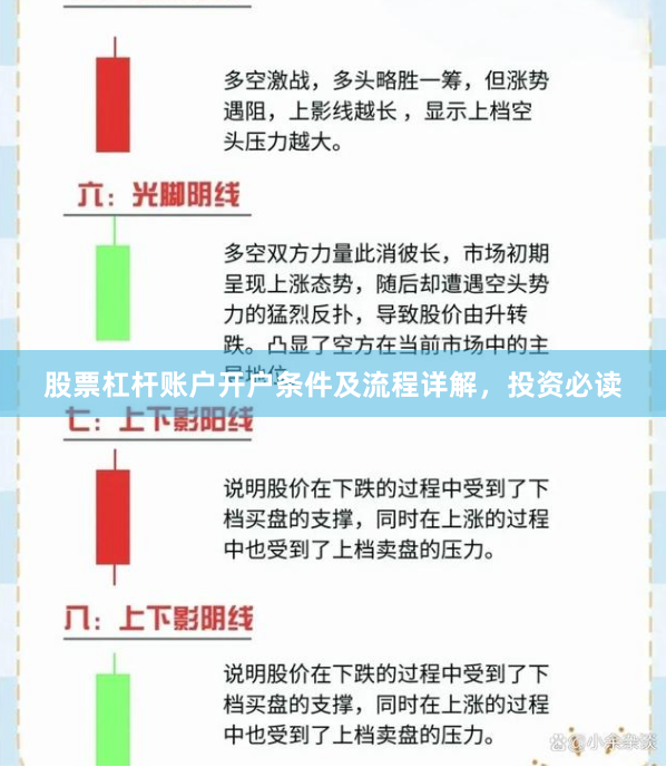 股票杠杆账户开户条件及流程详解，投资必读